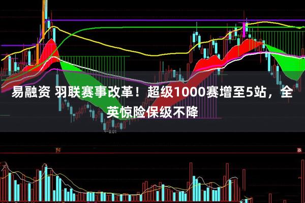 易融资 羽联赛事改革！超级1000赛增至5站，全英惊险保级不降